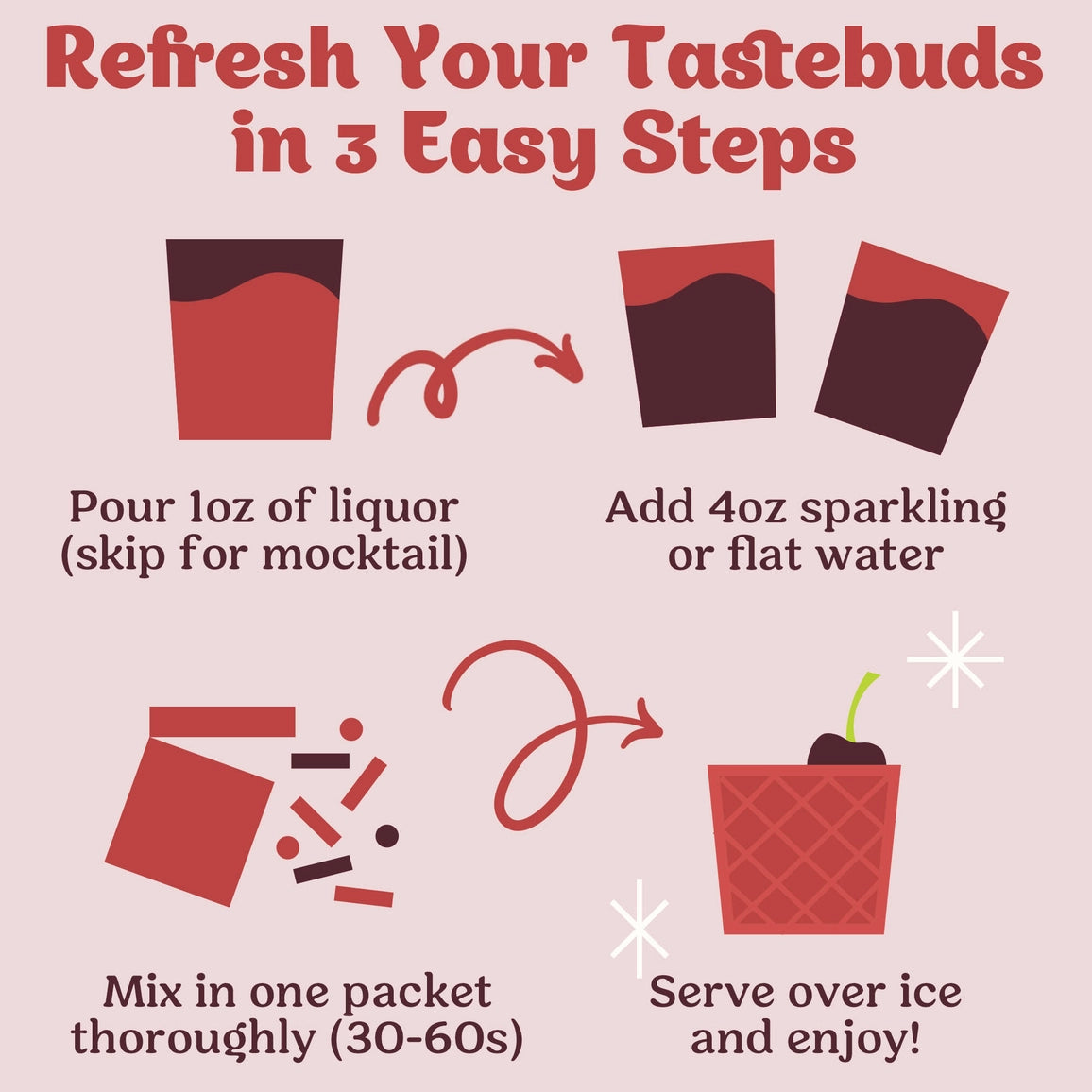 Craftmix Instant Cocktail Mix